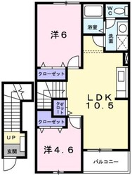 グレイスフルフィールドⅢの物件間取画像